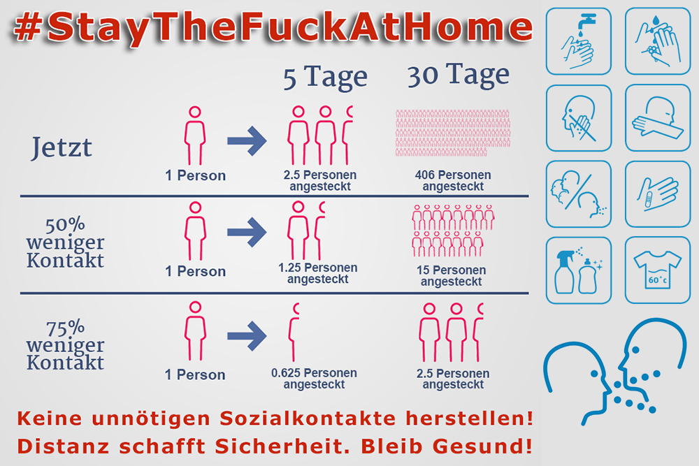 StayAtHome