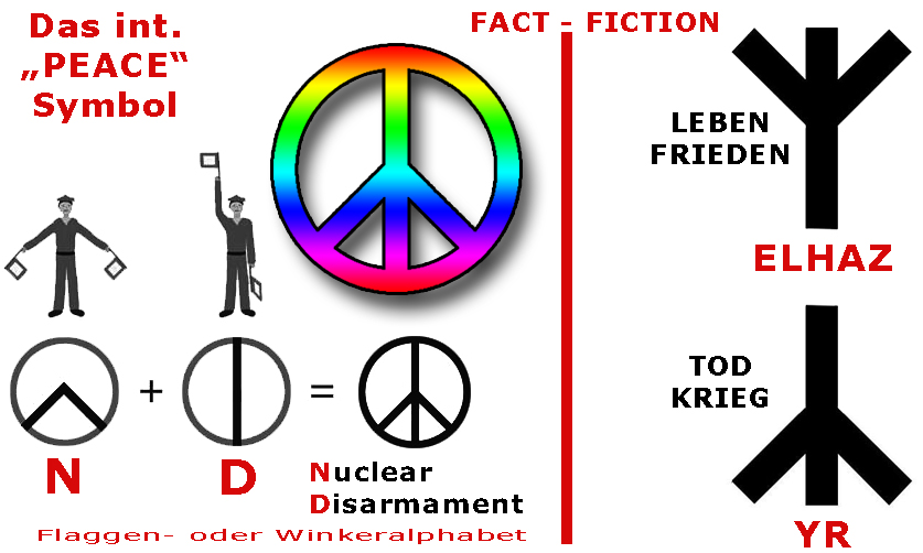 Elhaz Yr Runen Peace Zeichen