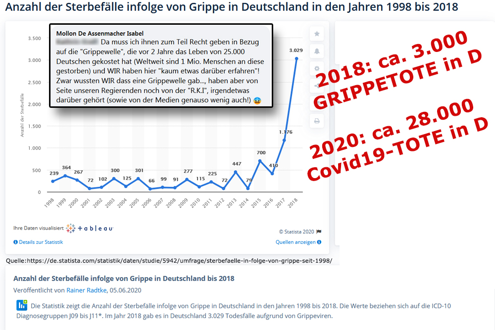 Grippetote 2018