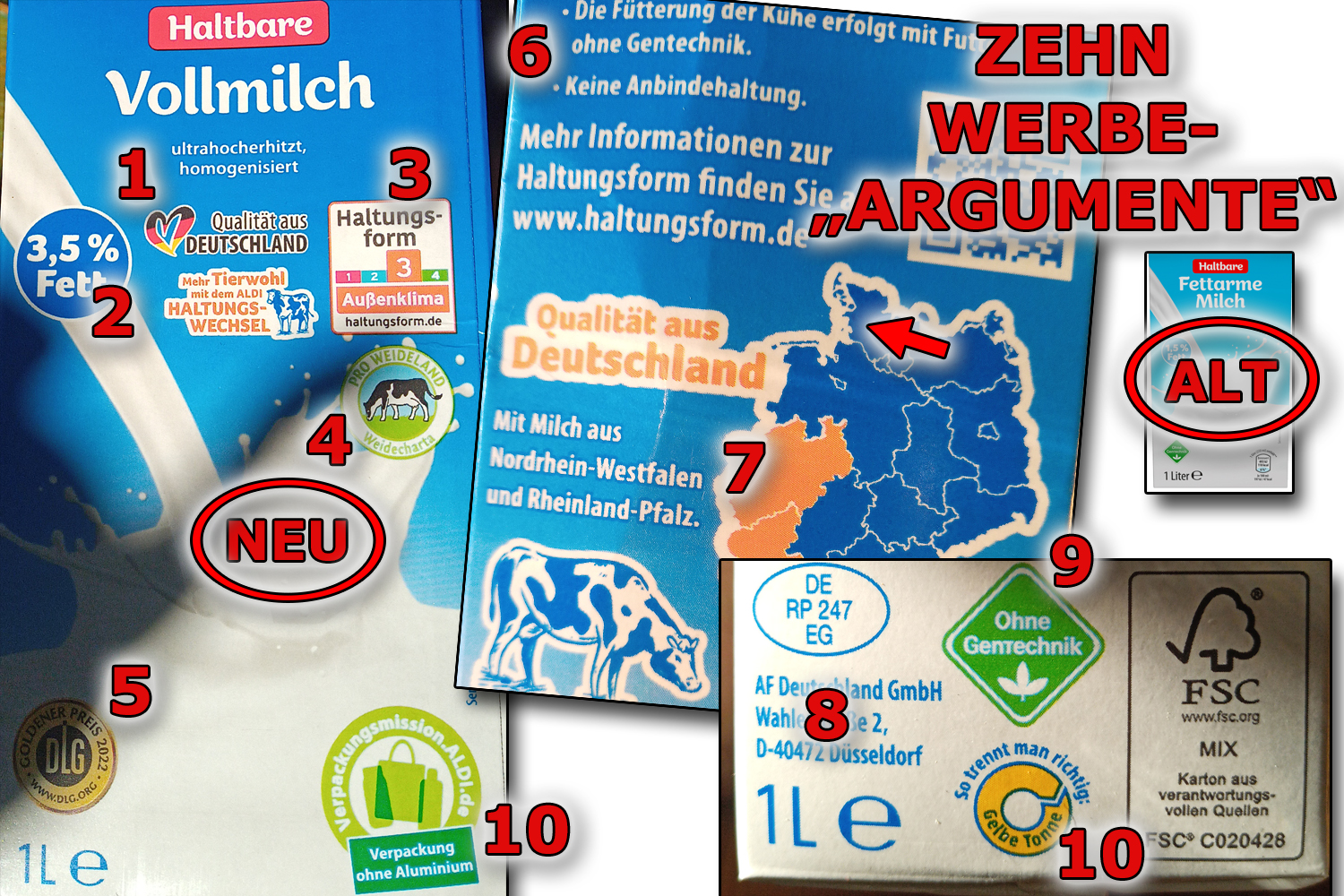 Milchpackung mit Labels