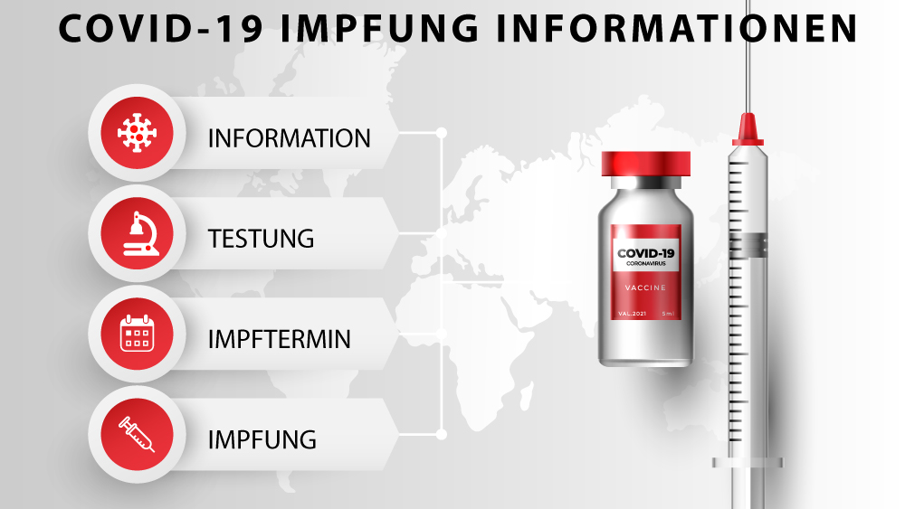 Impfschaden Nebenwirkung BionTech AstraZeneca